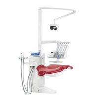 Compact i Classic (Верхня/нижня подача)