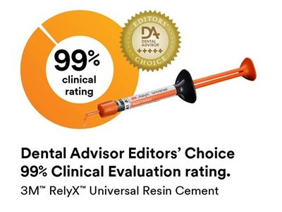 Клінічні дослідження на основі практики: універсальні композитні цементи вирішують більшість традиційних проблем Клінічні дослідження на основі практики: універсальні композитні цементи вирішують більшість традиційних проблем