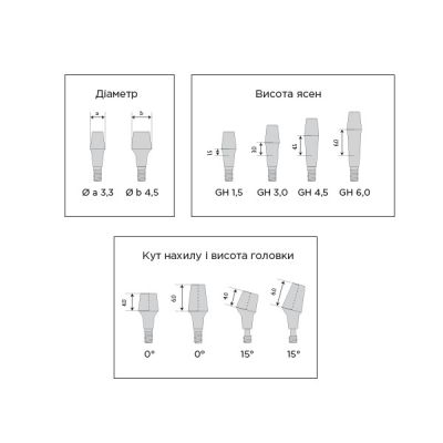 Абатмент Ankylos Standard C/ GH 1,5 Абатмент Ankylos Standard C/ GH 1,5